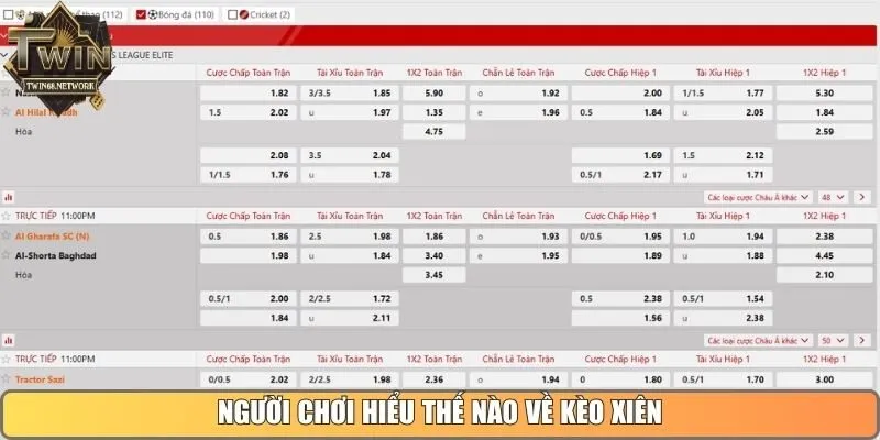 Người chơi hiểu thế nào về kèo xiên trong bóng đá