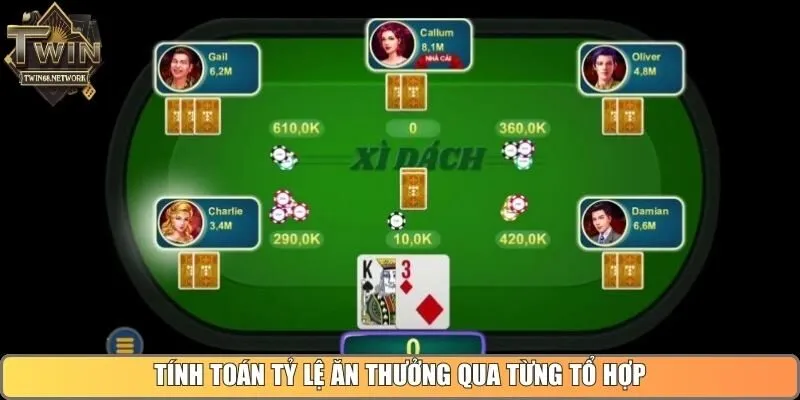 Tính toán tỷ lệ ăn thưởng qua từng tổ hợp